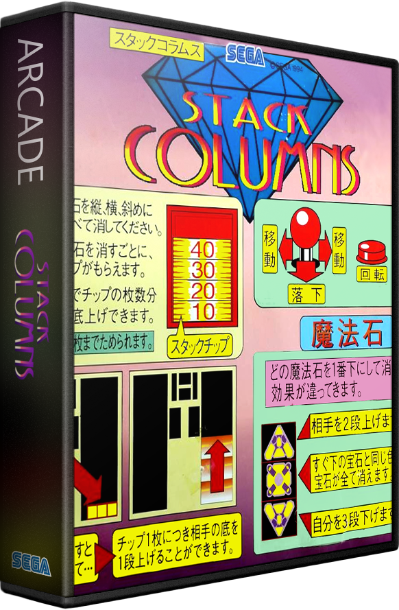 Stack Columns