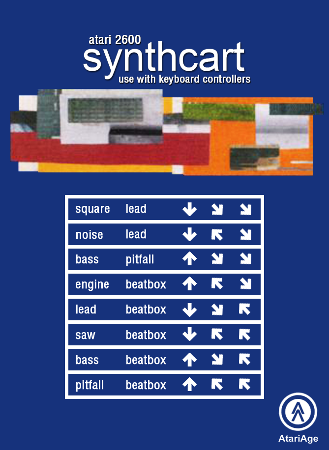 Synthcart