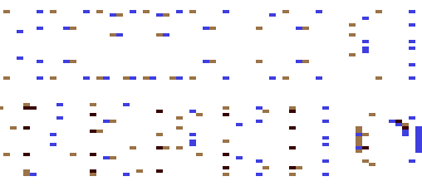 Commodore Force Pinball