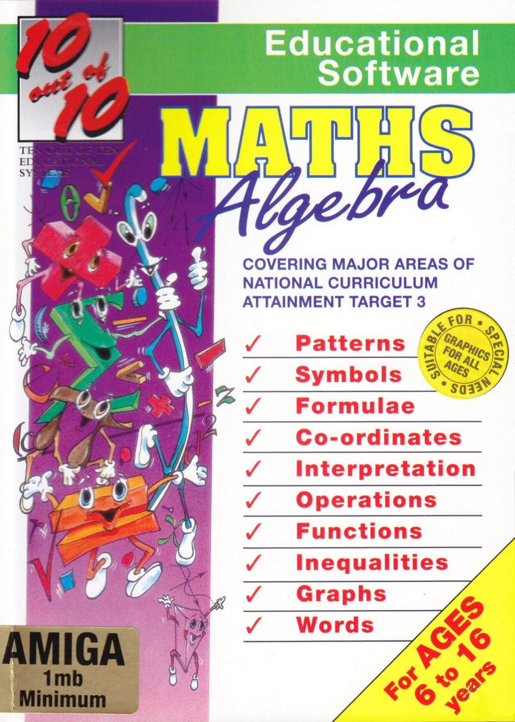 10 out of 10 Maths Algebra