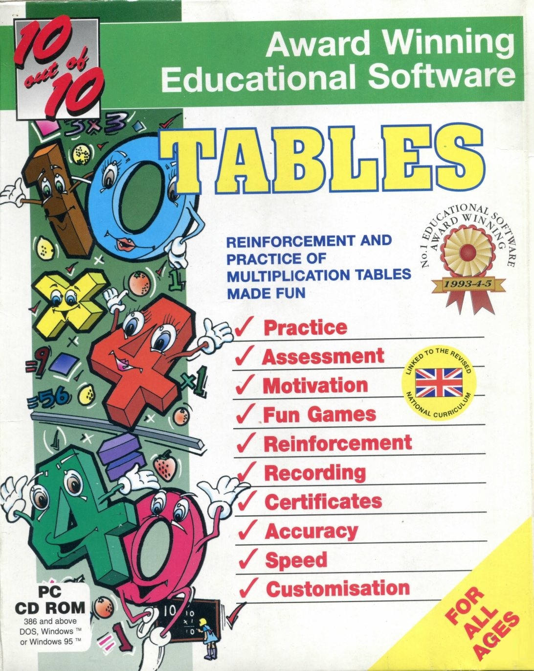 10 out of 10 Tables